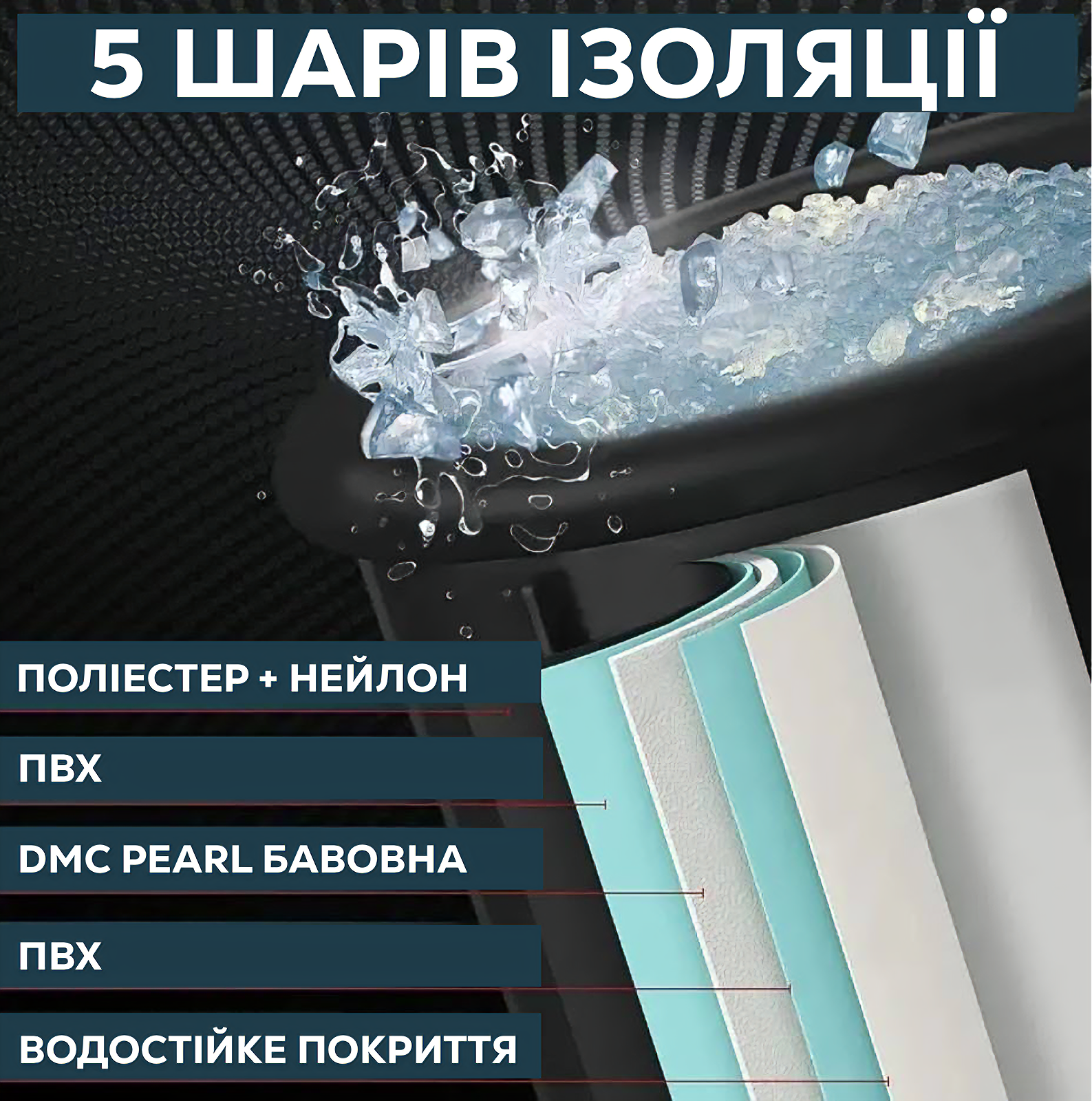 Басейн круглий каркасний Ice Bath Spa для крижаної ванни 80х80 см - фото 13