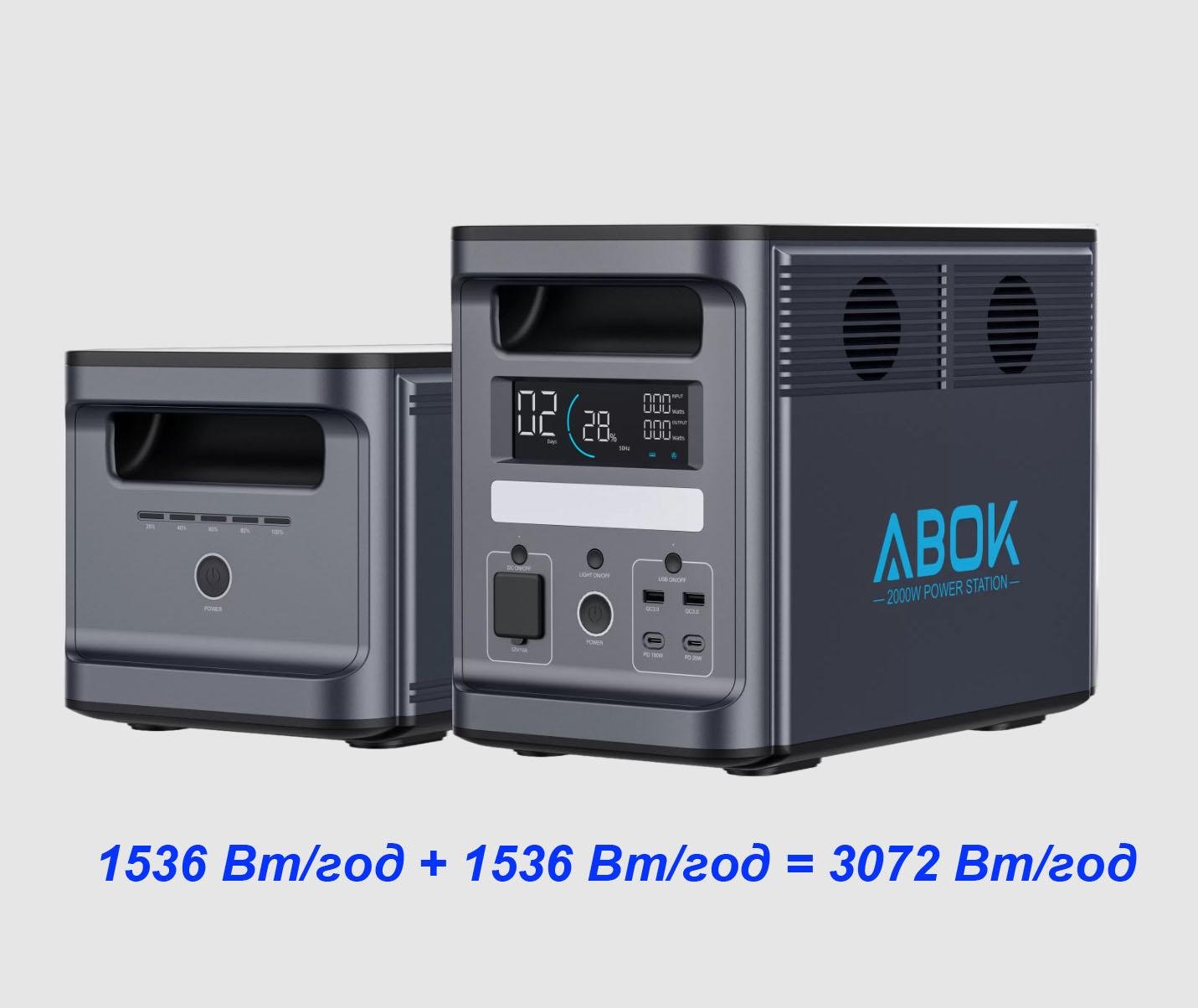 Зарядна станція ABOK Power Station 3072 Вт·год з додатковим акумулятором до зарядної станції (30631190) - фото 2
