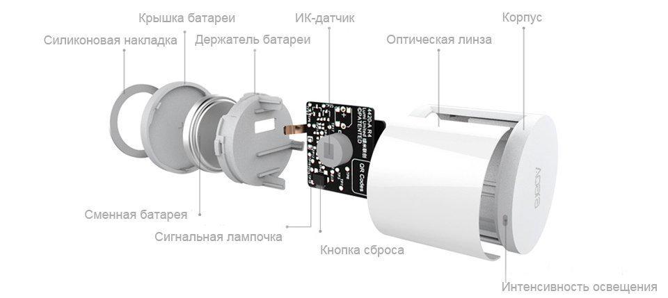 Датчик движения Aqara Human Body Sensor RTCGQ11LM (22956) - фото 2