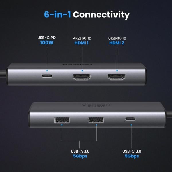 USB-хаб UGREEN CM498 6в1 Revodok 206 6в1 USB-C Hub (15852) - фото 5