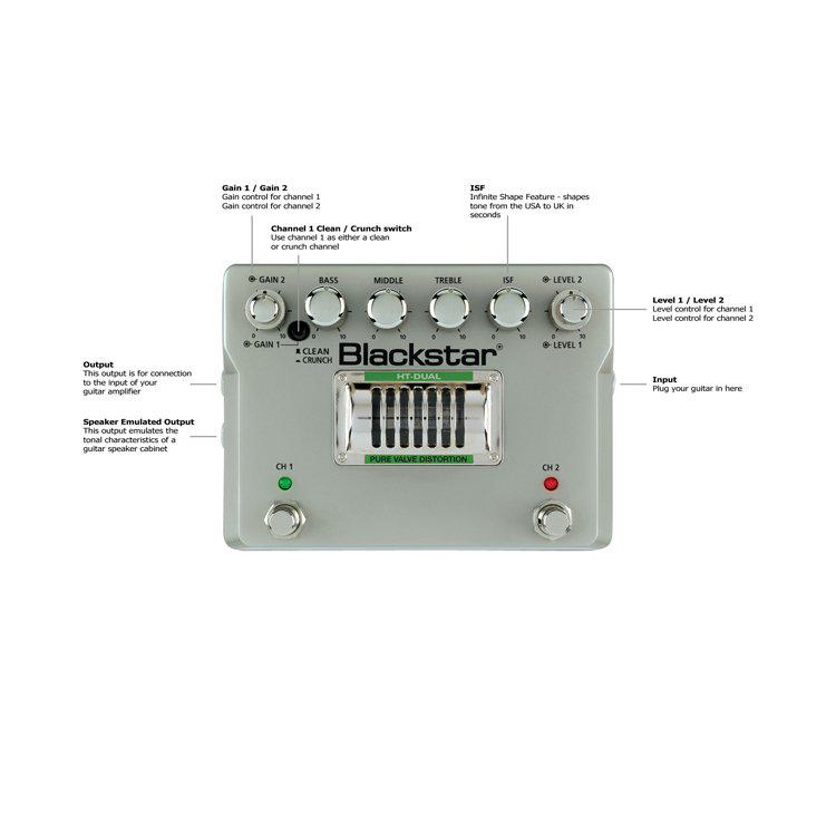 Педаль Blackstar HT-Dual (18634736) - фото 3