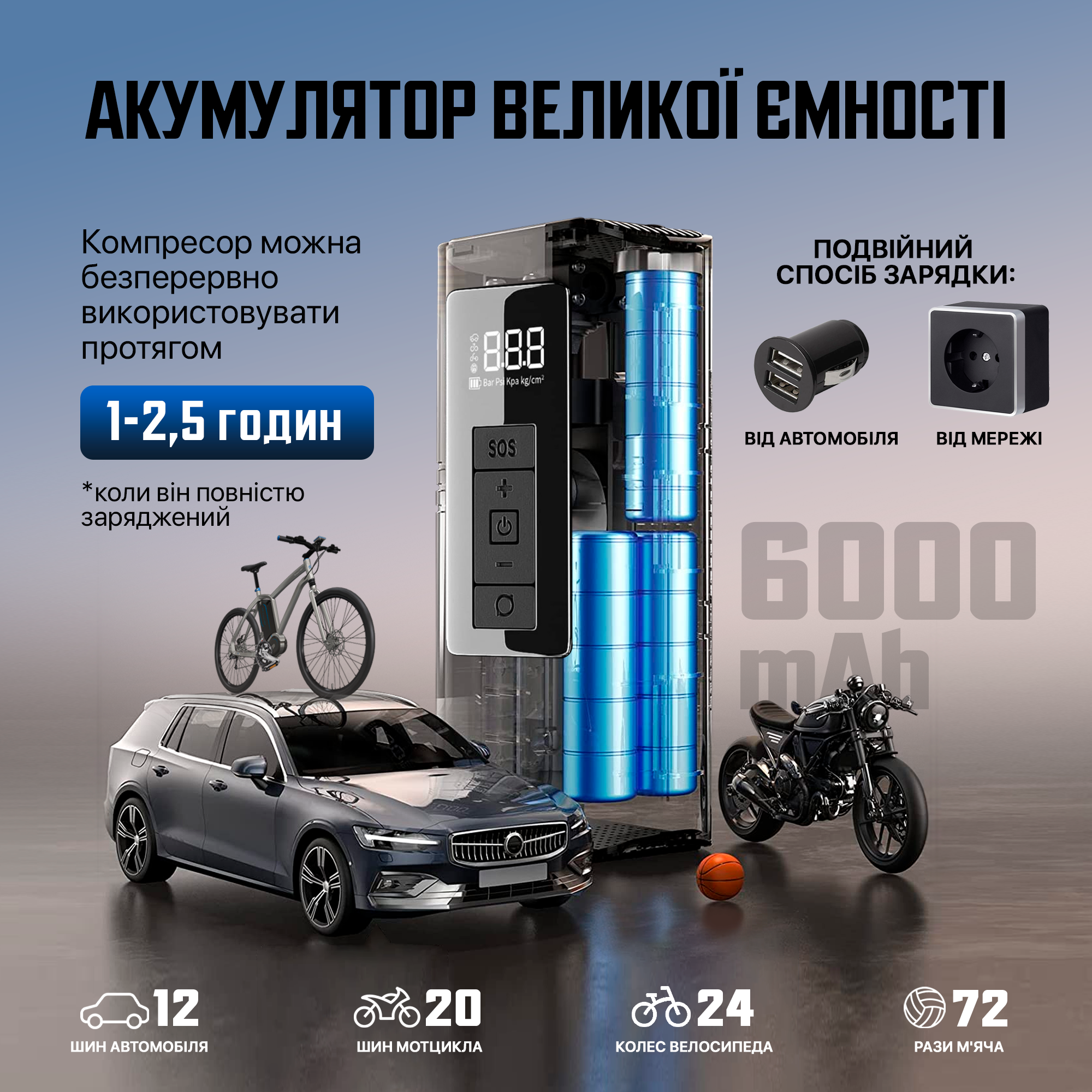 Автокомпрессор портативный SBTR с функцией Power Bank (AP-005) - фото 4