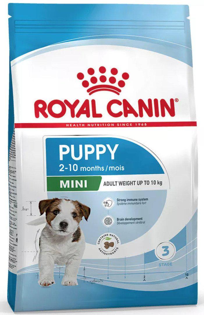 Корм сухий для цуценят мініатюрних порід Royal Canin Mini Puppy 8 кг (3182550793049)