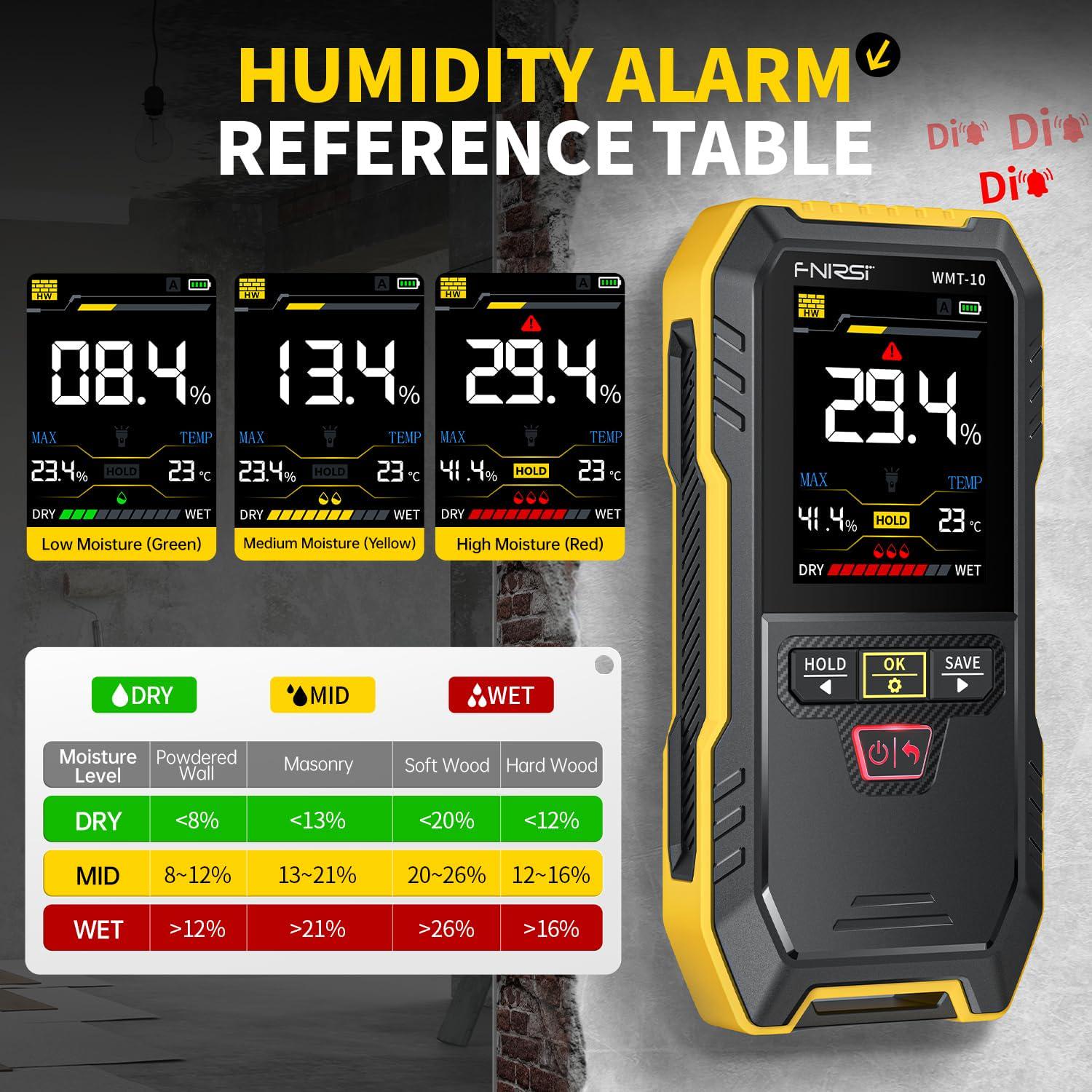 Вимірювач вологості деревини FNIRSI WMT-10 перезаряджається безштифтовий Black (WMT10) - фото 4 Вимірювач вологості деревини FNIRSI WMT-10 перезаряджається безштифтовий Black (WMT10) - фото 4