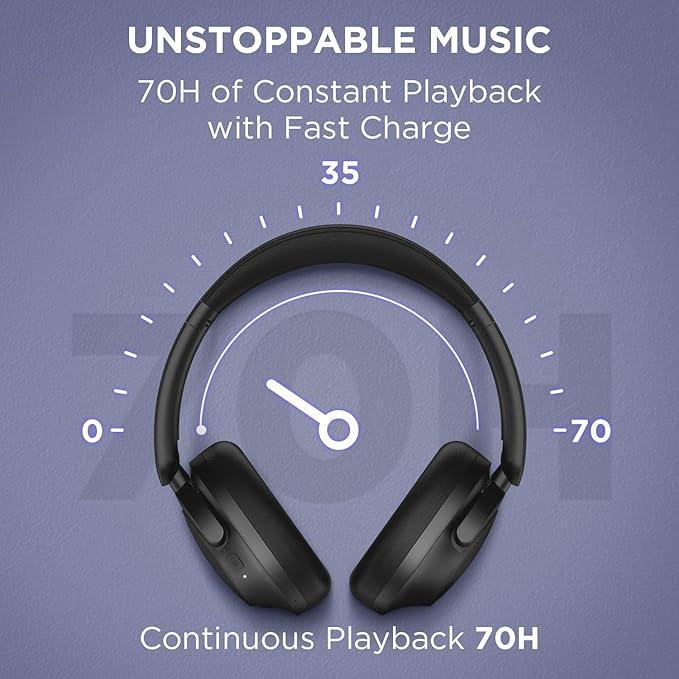 Навушники бездротові з шумопоглинанням 1MORE Bluetooth - фото 4 Навушники бездротові з шумопоглинанням 1MORE Bluetooth - фото 4