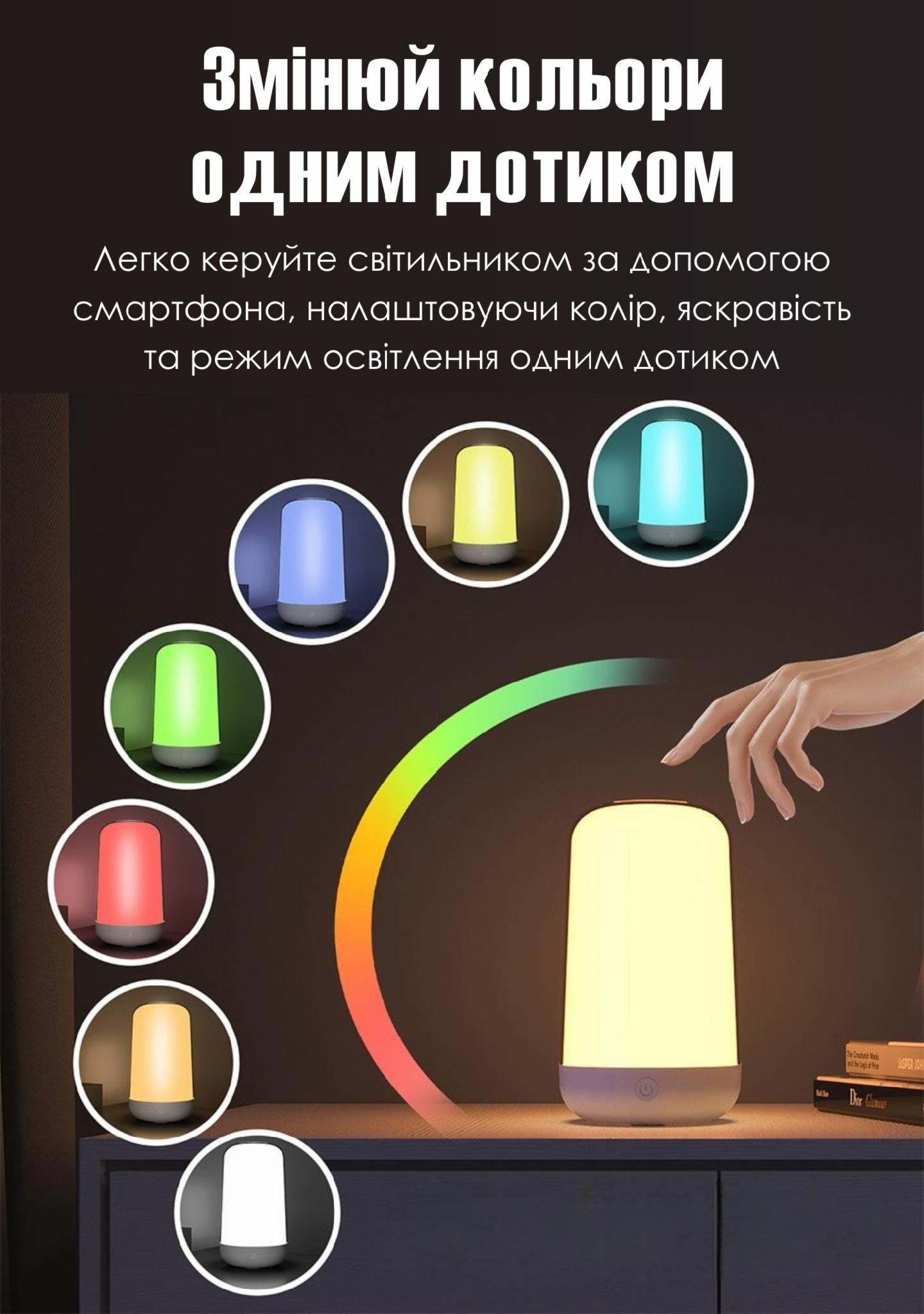 Лампа настільна Smart LED AuraLite Bluetooth/Wi-Fi керування голосом Alexa/Google RGB (505832989) - фото 11 Лампа настільна Smart LED AuraLite Bluetooth/Wi-Fi керування голосом Alexa/Google RGB (505832989) - фото 11