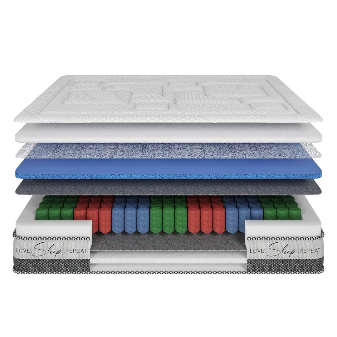 Матрац ортопедичний State 70x190 см - фото 2 Матрац ортопедичний State 70x190 см - фото 2