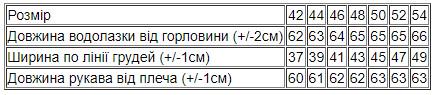 Водолазка жіноча Носи Своє р. 50 Коричневий (8047-036-v47) - фото 2