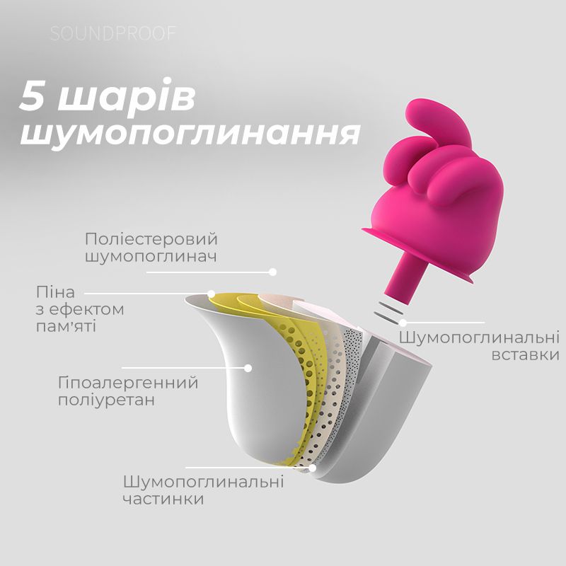 Беруші Shut Up 5-шарові шумопоглинаючі вушні затички у кейсі Рожевий (04-11) - фото 5 Беруші Shut Up 5-шарові шумопоглинаючі вушні затички у кейсі Рожевий (04-11) - фото 5