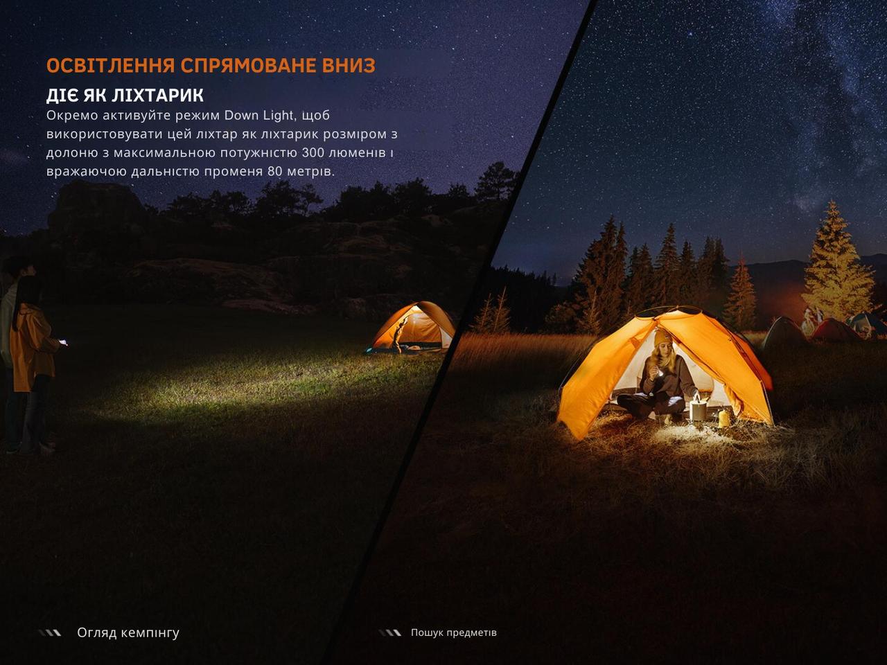 Ліхтар кемпінговий Fenix CL22R USB Type-C 300 lm 80 м Білий (27831968) - фото 7