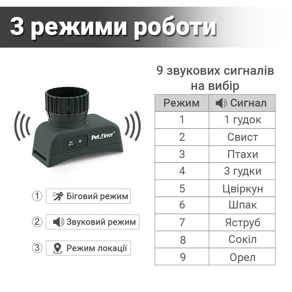 Электронный ошейник с бипером Petainer PET910-1 для охотничьих собак - фото 7 Электронный ошейник с бипером Petainer PET910-1 для охотничьих собак - фото 7