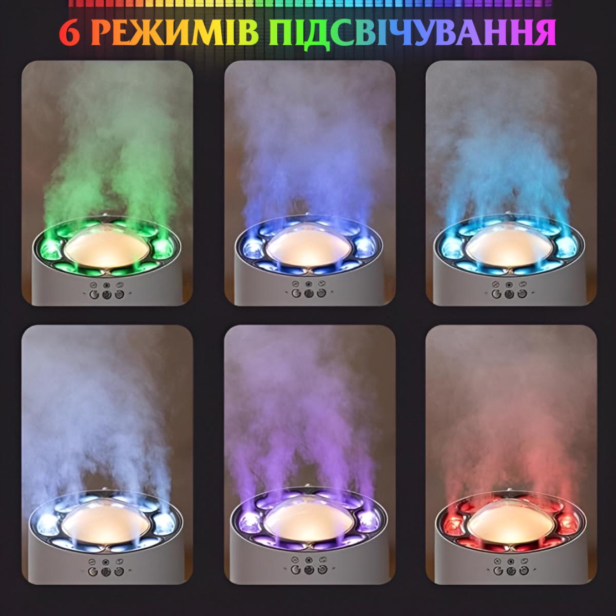 Увлажнитель воздуха Happy Life HPKP6262 с RGB-подсветкой и музыкой 800 мл Белый (100-107-HPKP6262) - фото 7