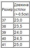 Кросівки жіночі демісезонна Носи Своє р. 40 Чорний (10181) - фото 2