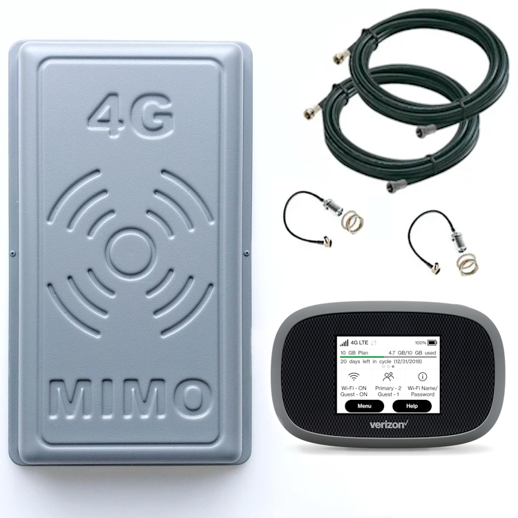 Комплект интернета Novatel 8800L 4G Wi-Fi MiFi для деревни с прямоугольной MIMO антенной 17 dB (528)