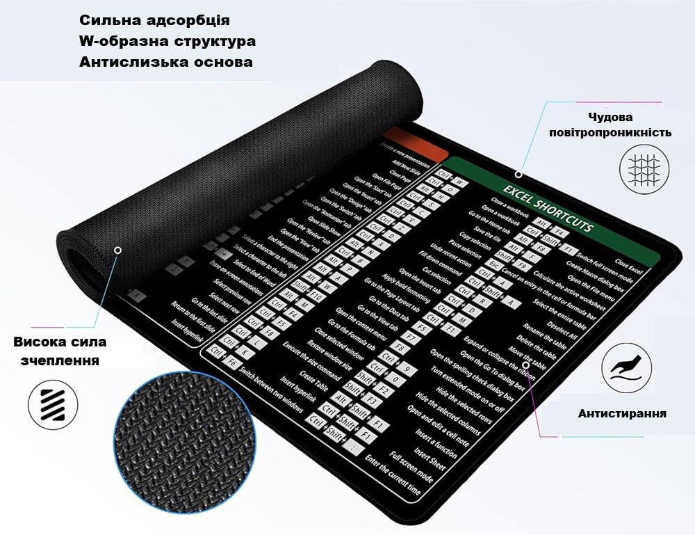 Килимок ігровий для миші Excovip Office 80х30х2 мм - фото 6