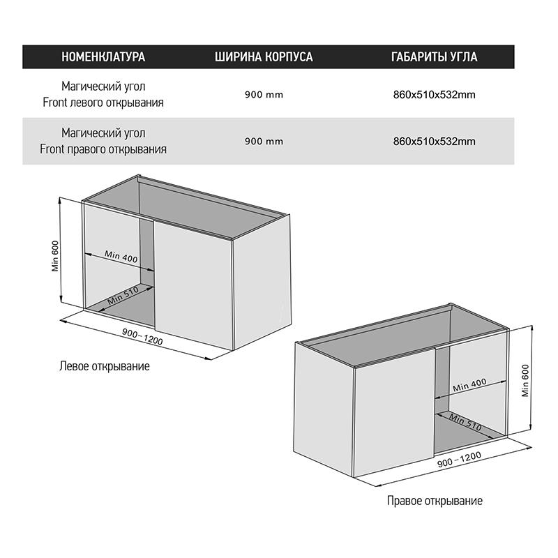 Магический угол Muller Front для шкафа 900 мм с доводчиком правого открывания Хром - фото 6