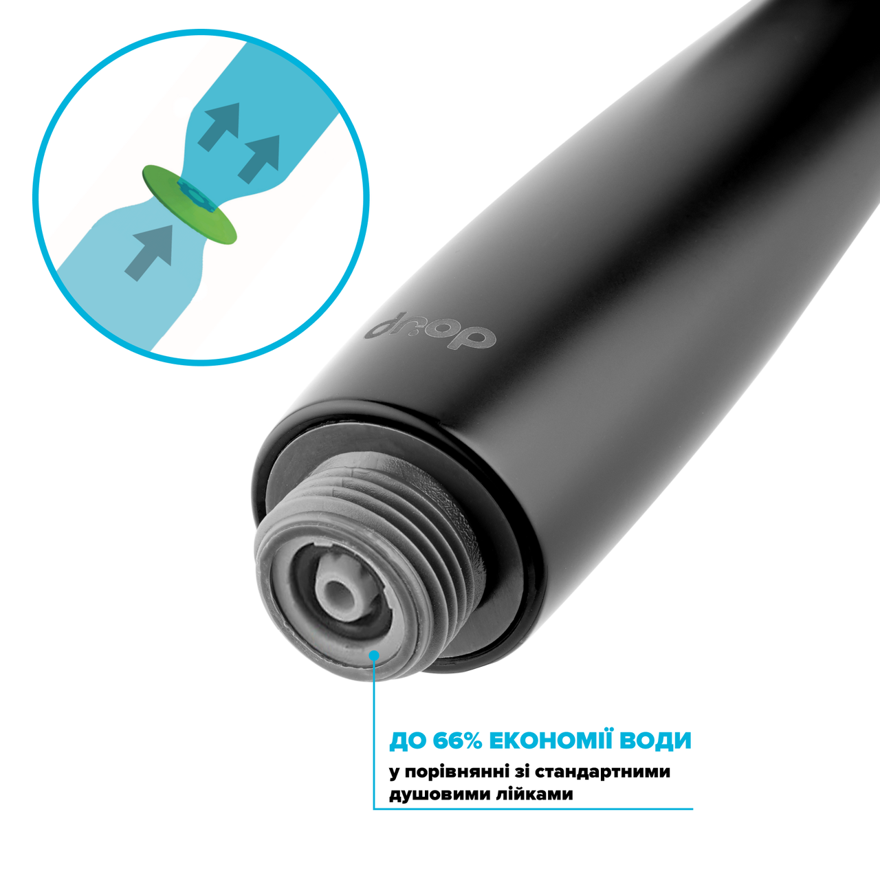 Набір для економії води Drop PM2+MULTI120GBL лійка для душу з аераторами 2 шт. (24237560) - фото 4