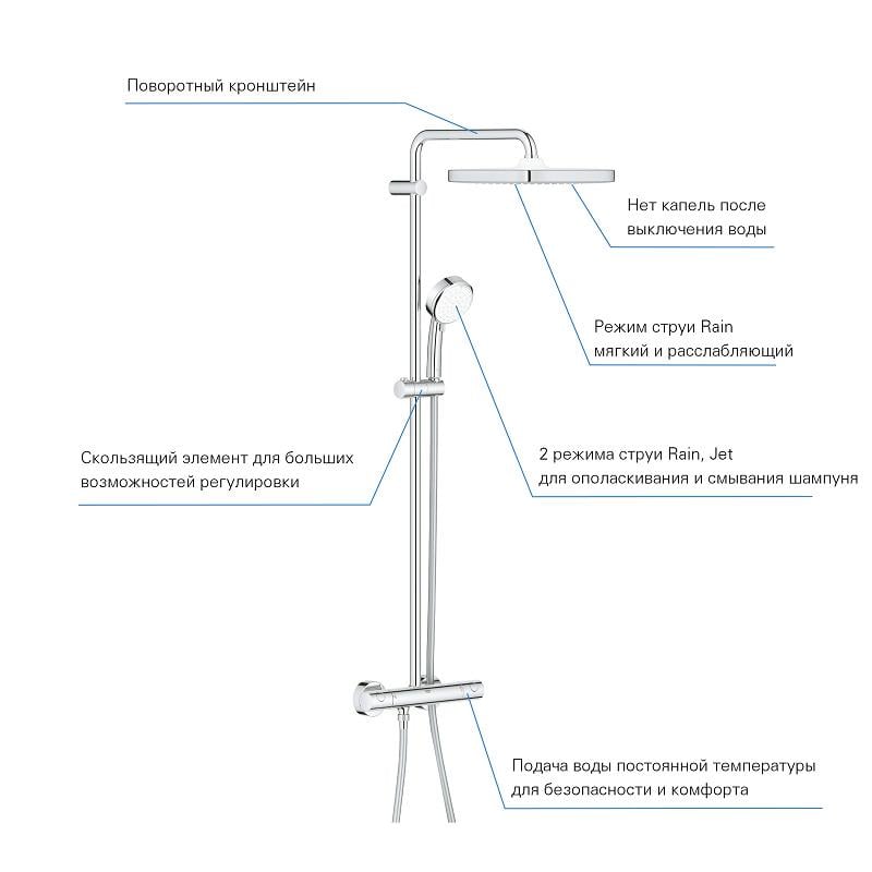 Душевая система с термостатом Grohe Tempesta Cosmopolitan System 250 Cubе (26689000) - фото 10