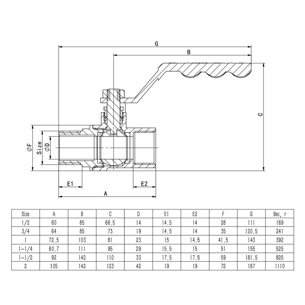 Кран кульовий ITAL IB120221 3/4" ВН ручка (172408) - фото 2 Кран кульовий ITAL IB120221 3/4" ВН ручка (172408) - фото 2