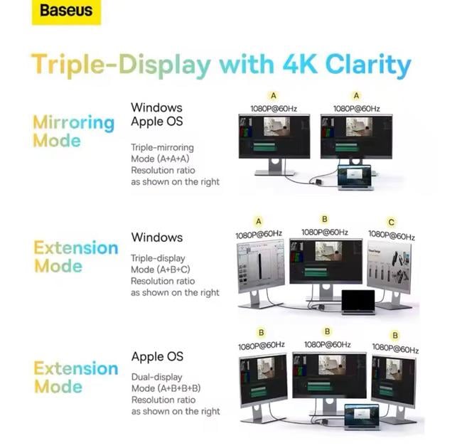 Хаб 12в1 Baseus EliteJoy Gen2 series 2xHDMI/3xUSB 3.0/PD/ DP/ SD/TF /RJ45 +Type-C 3,5 мм - фото 5