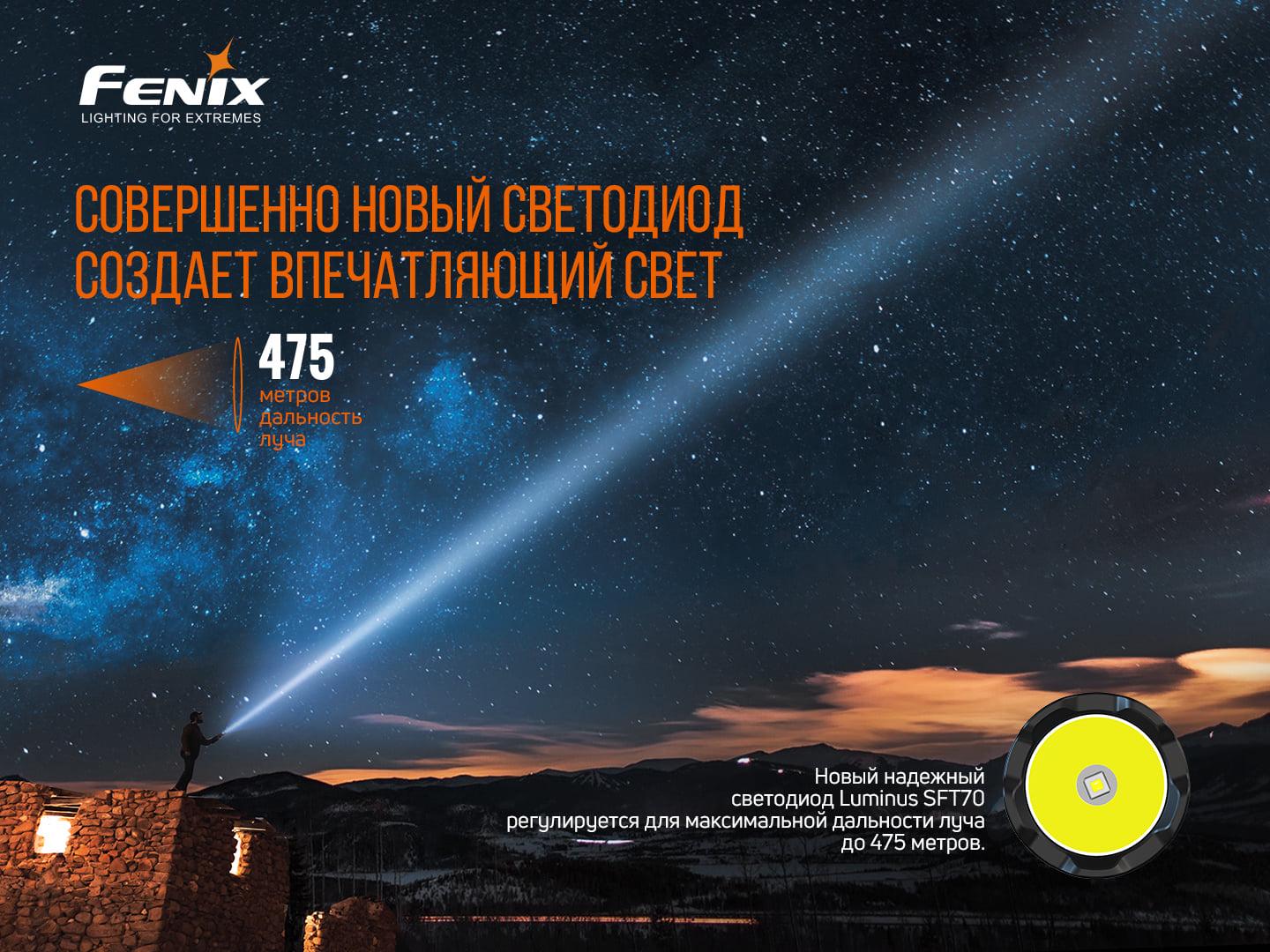 Ліхтар ручний Fenix TK20R V2.0 (atlantmarket_58364) - фото 7