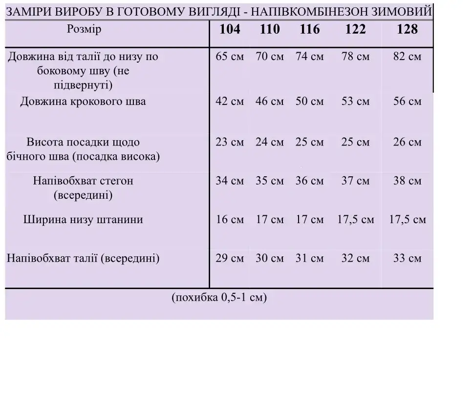 Полукомбинезон детский для девочки теплый зимний на флисе р. 116 Синий (пк116с) - фото 5 Полукомбинезон детский для девочки теплый зимний на флисе р. 116 Синий (пк116с) - фото 5