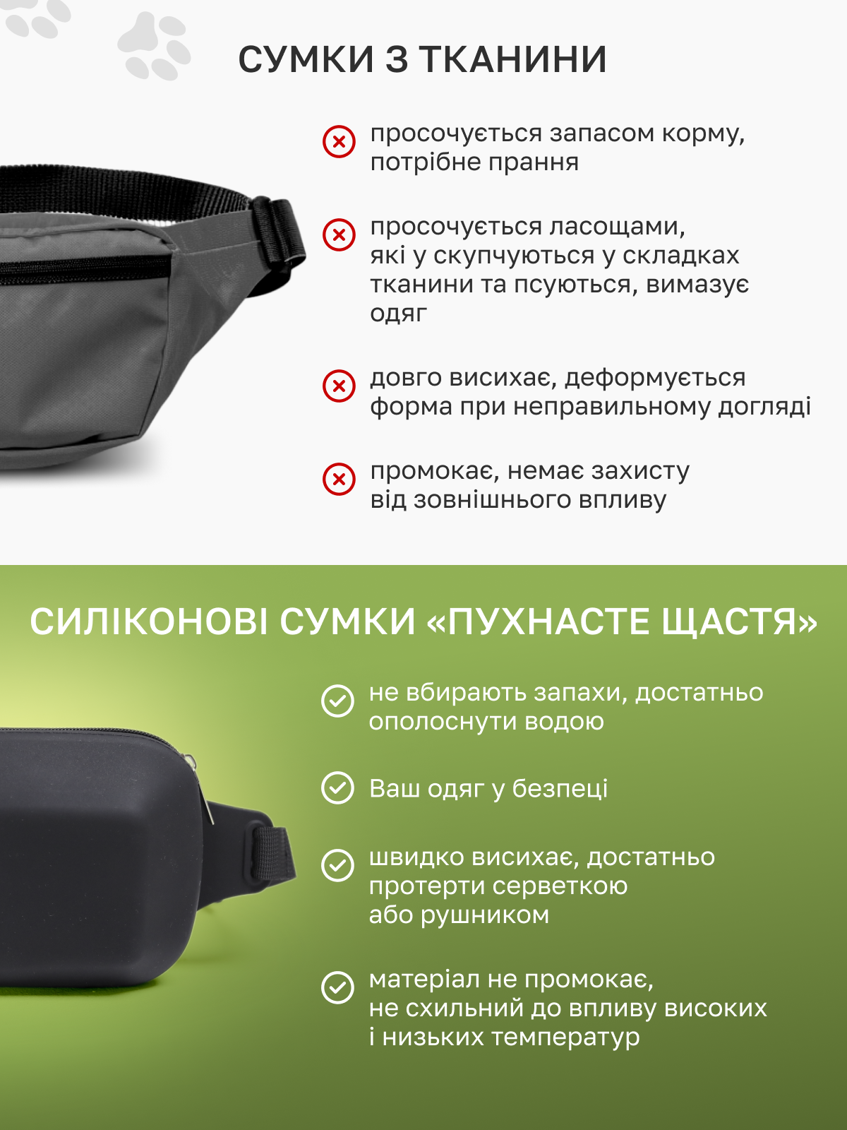 Сумка для лакомства и пакетов для собак 18х12х4 см Черный - фото 9