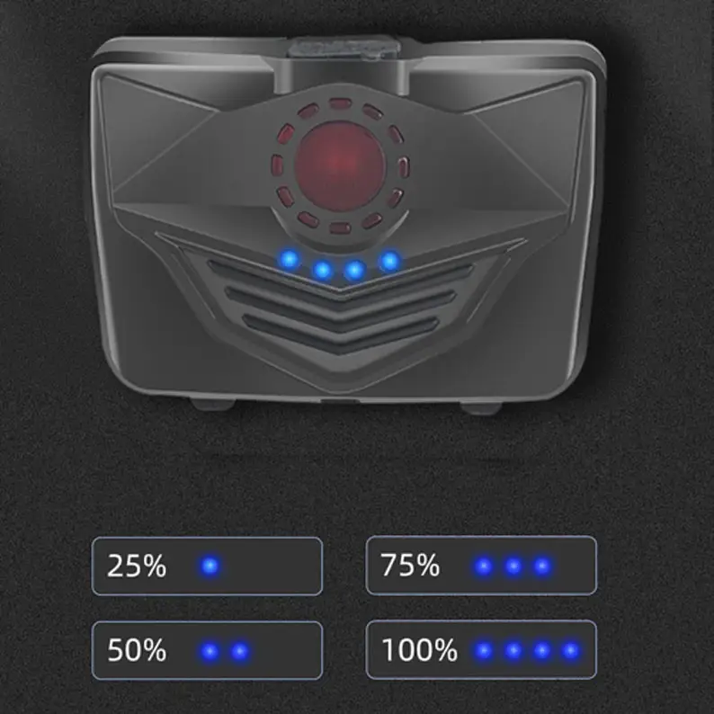 Ліхтар налобний BL-A14-3-P160 з функцією Power Bank 1500lm 1200 м USB Type-C 3 акумулятори 18650 (ML-05146) - фото 10 Ліхтар налобний BL-A14-3-P160 з функцією Power Bank 1500lm 1200 м USB Type-C 3 акумулятори 18650 (ML-05146) - фото 10