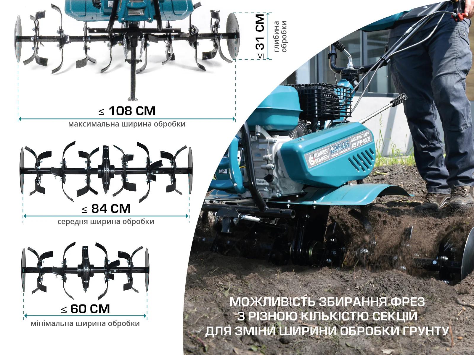 Культиватор бензиновый Konner&Sohnen ProfKS7HP-950SRDS 108 см 32 фрезы 7 л/с (000184609) - фото 9 Культиватор бензиновый Konner&Sohnen ProfKS7HP-950SRDS 108 см 32 фрезы 7 л/с (000184609) - фото 9