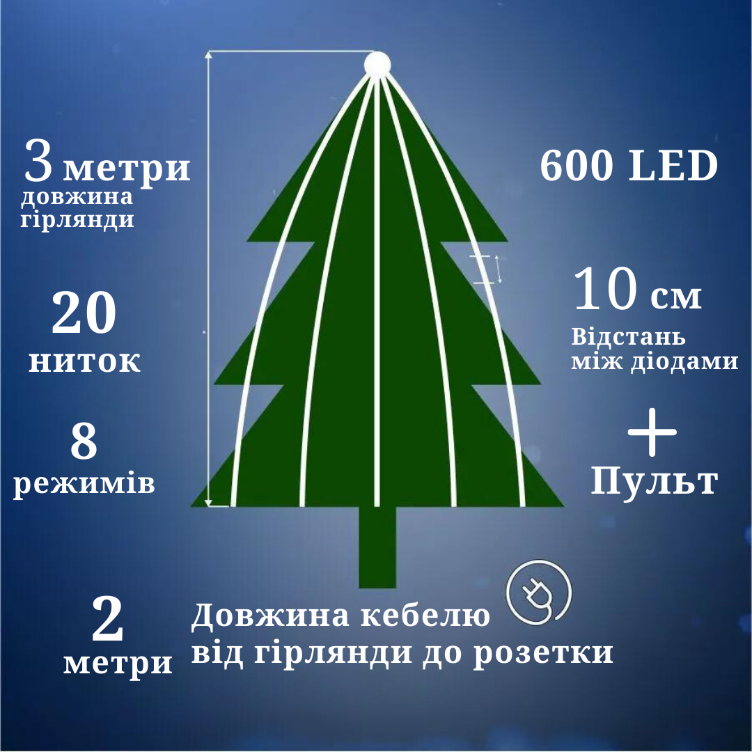 Гирлянда Роса пучок Niki Light Конский хвост с пультом управления 3 м 20 нитей 600 Led на 8 режимов Холодный белый (2371193759) - фото 4