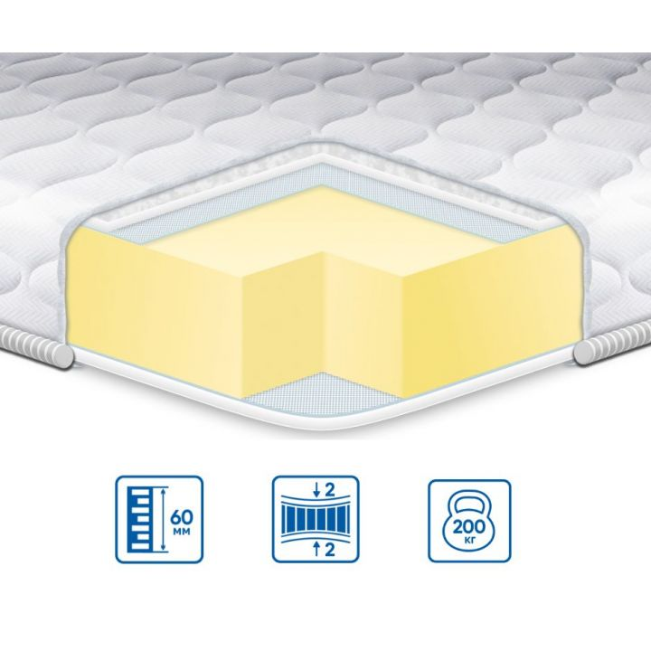 Матрас ортопедический Memory X4 жаккард 160x200 см - фото 2