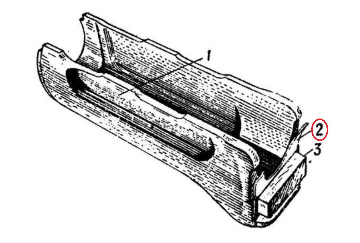 Пружина цевья АК-74/АКС-74У (1741636208) - фото 4