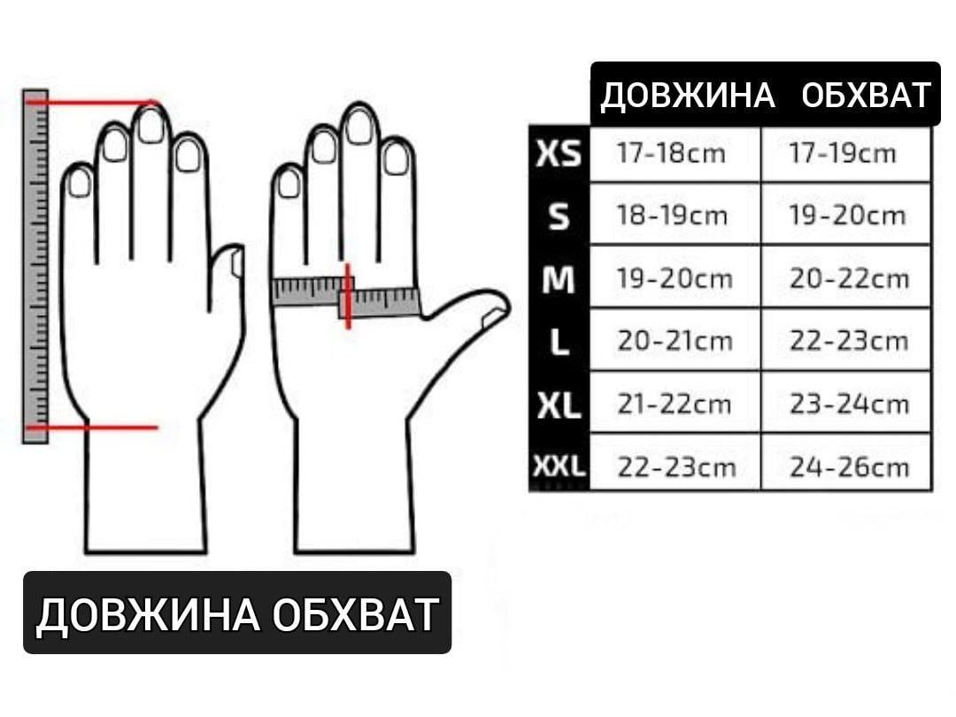 Перчатки нитриловые Medicom Premium без пудры текстурированные 4 г 100 шт. S Красный (1113-B) - фото 2