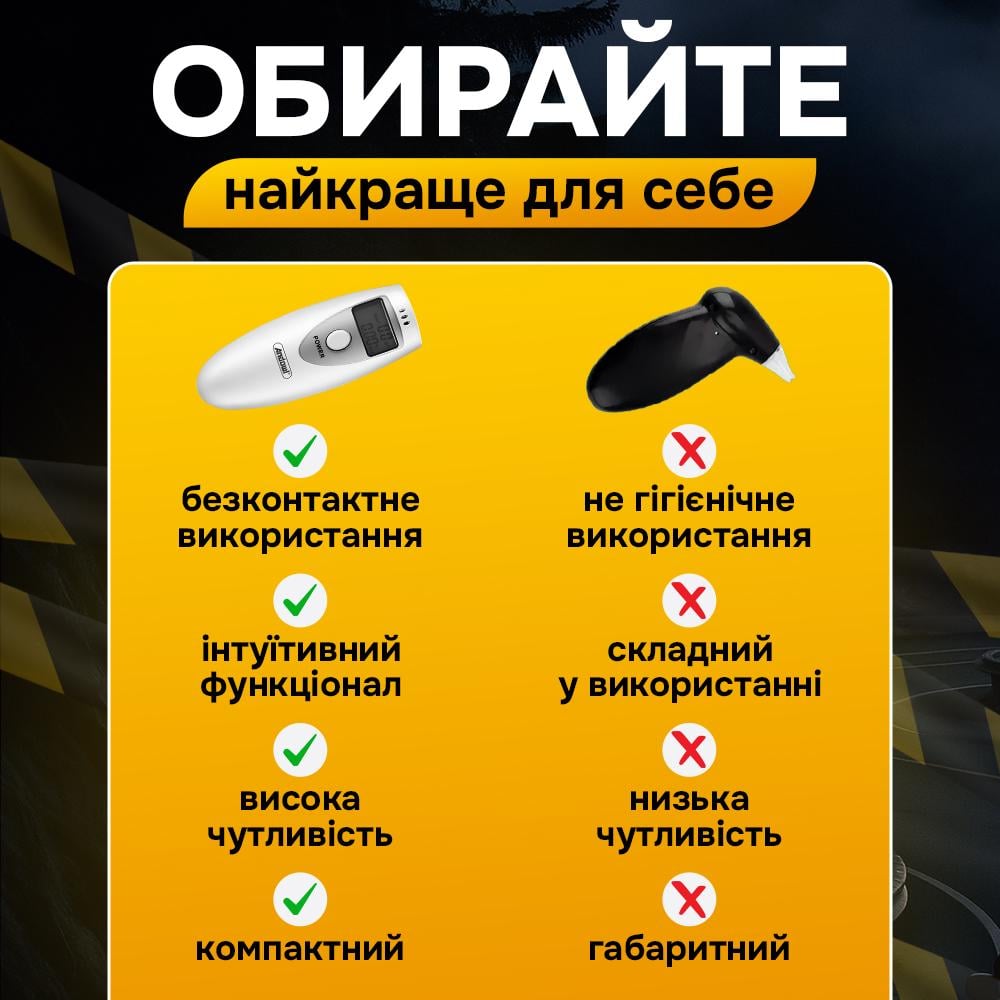 Алкотестер побутовий цифровий c lcd дисплеєм Andowl Q-CS12X1 Білий (faec4bdb) - фото 6