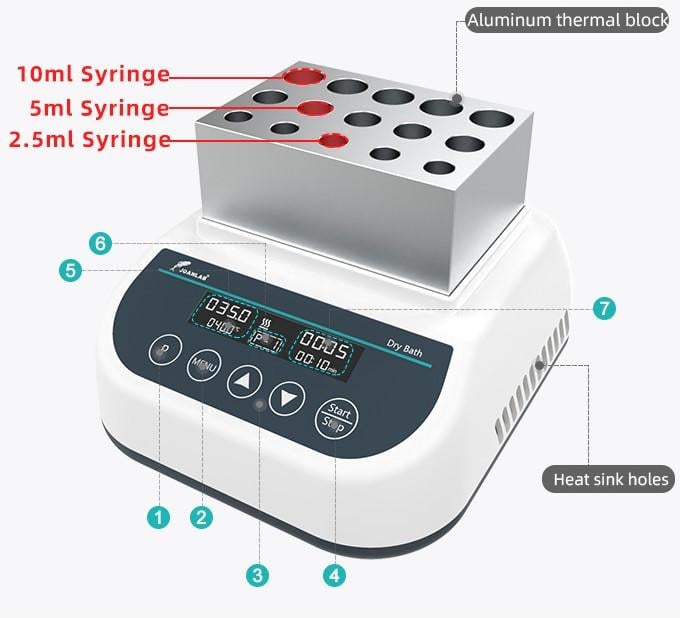 Термостат для плазмогелю (27667791) - фото 2 Термостат для плазмогелю (27667791) - фото 2