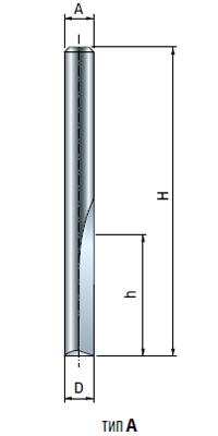 Фреза концевая Freud 04-09908P D3 h9,5 H44,5 (04-09908P) - фото 3 Фреза концевая Freud 04-09908P D3 h9,5 H44,5 (04-09908P) - фото 3