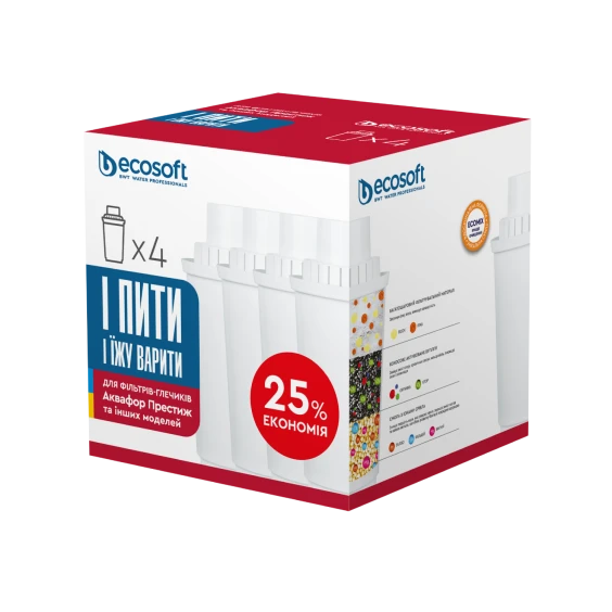 Комплект картриджей 3+1 Ecosoft для фильтров-кувшинов Аквафор (CRVK4AQRECO) - фото 2