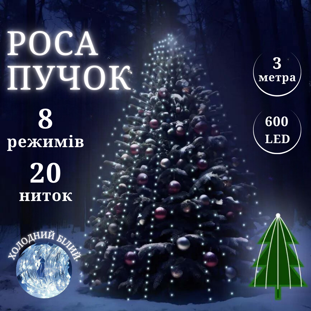 Гирлянда Роса пучок Niki Light Конский хвост с пультом управления 3 м 20 нитей 600 Led на 8 режимов Холодный белый (2371193759) - фото 2