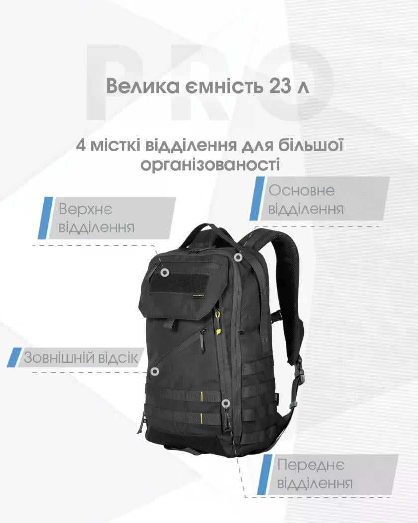Рюкзак Nitecore BP23 Pro (27831964) - фото 7 Рюкзак Nitecore BP23 Pro (27831964) - фото 7