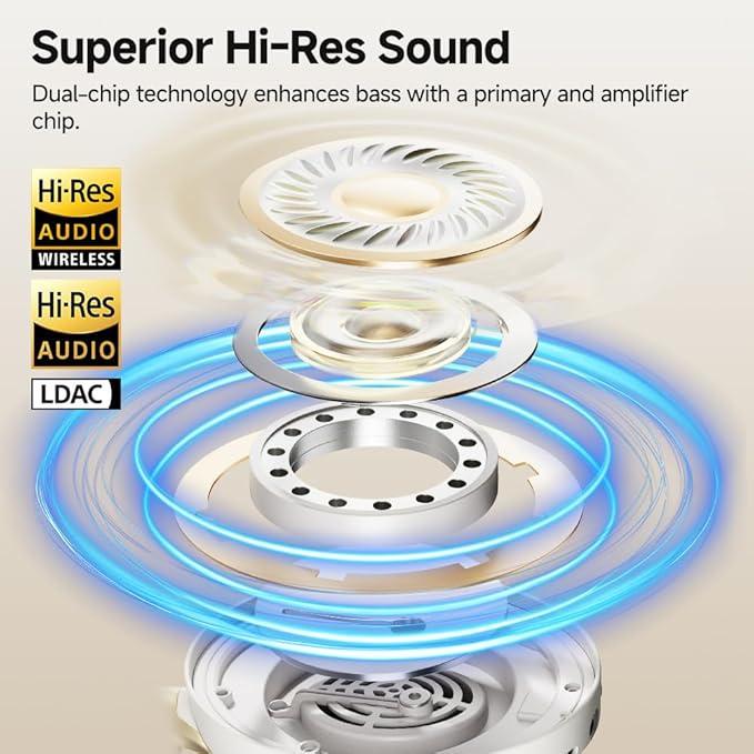 Навушники бездротові QCY H3 PRO з адаптивним шумопоглинанням - фото 6