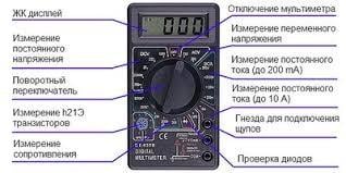 Мультиметр DT 838 DDM7 (603044911) - фото 4