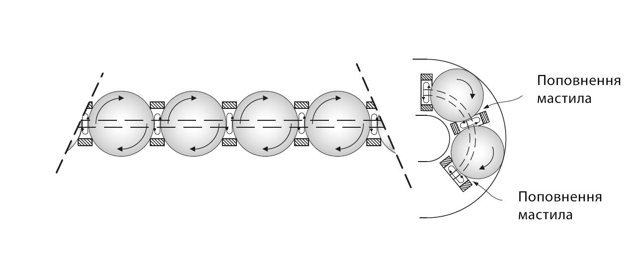 Каретка Hiwin QHW15CCZ0H - фото 3