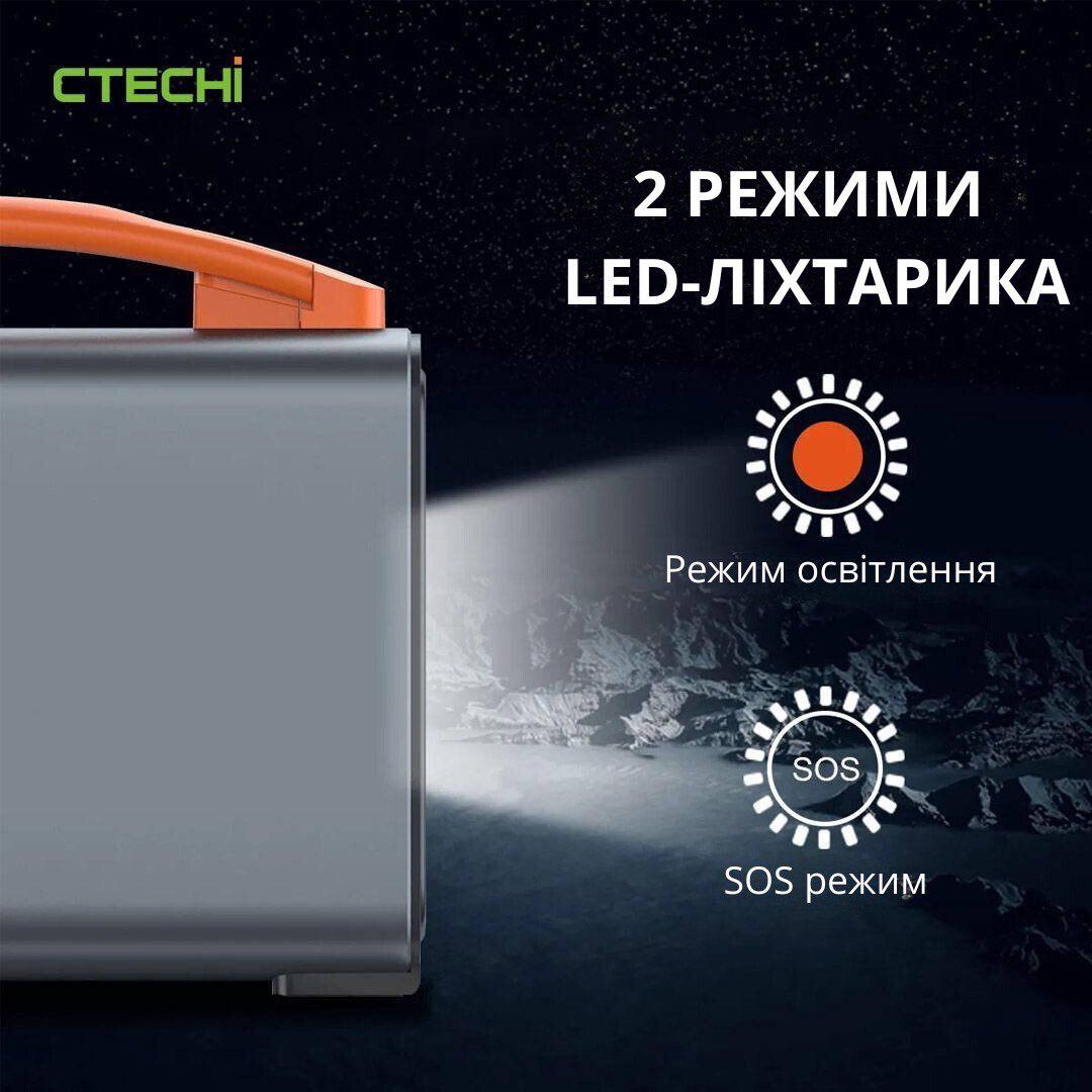 Зарядна станція CTECHI GT200 PRO 200 Вт 320 Вт/г англійська версія (с0016) - фото 3