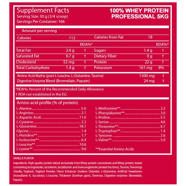 Протеїн 100% Whey Protein Professional 500 г Salted caramel (00000034750) - фото 2