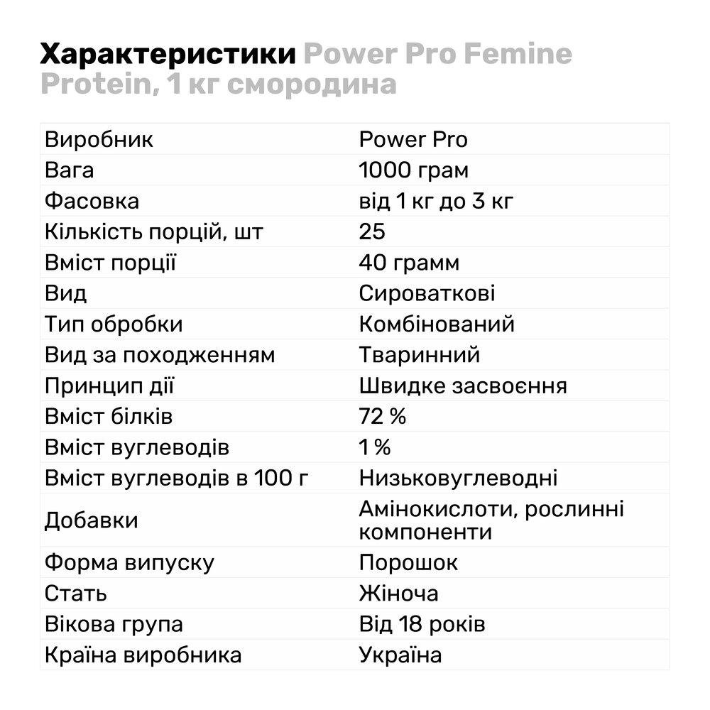 Протеїн Power Pro Femine Protein, 1 кг смородина - фото 2