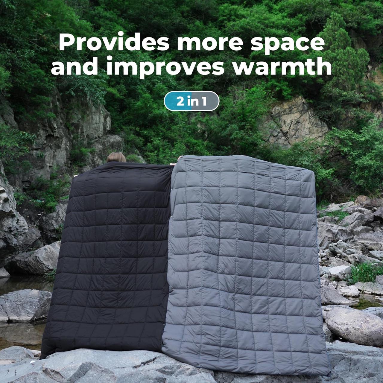 Ковдра туристична KingCamp Smart 150 KS2432 Black (KS2432_BLACK) - фото 5 Ковдра туристична KingCamp Smart 150 KS2432 Black (KS2432_BLACK) - фото 5