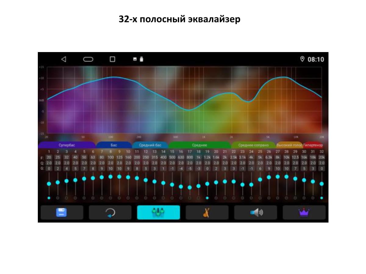 Автомагнитола EasyGo TS-1 - фото 8