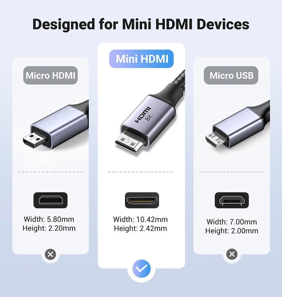Кабель двунаправленный UGREEN mini HDMI-HDMI 2.1 8K 60Hz 4K 144Hz 1080P 240Hz 48 Гбит/с HDR 10+ eARC HDMI-C на HDMI-A 1 м Черный (15514) - фото 3