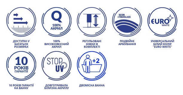 Ванна акриловая прямоугольная Cersanit City универсальная с ножками 215 л ТИП 1 170х75 см Белый - фото 7 Ванна акриловая прямоугольная Cersanit City универсальная с ножками 215 л ТИП 1 170х75 см Белый - фото 7