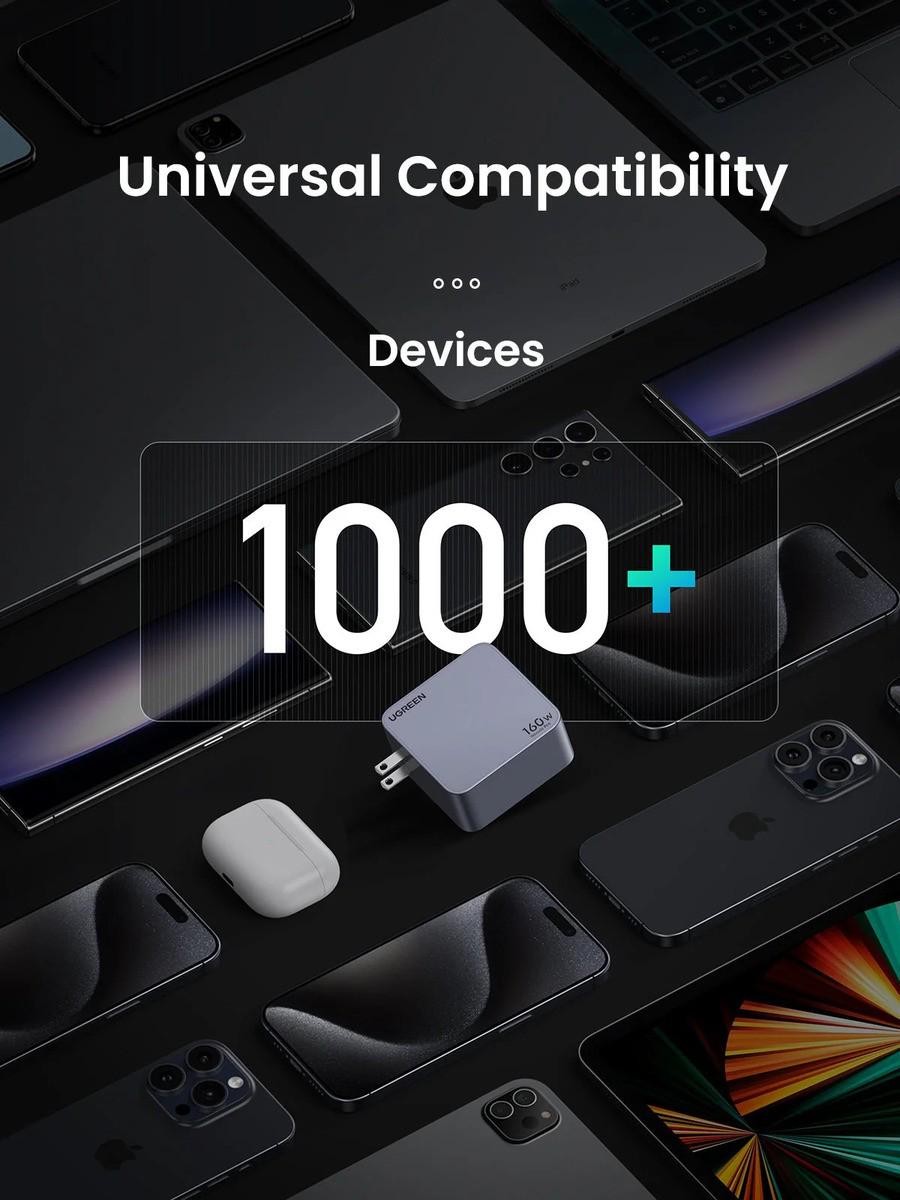 Зарядное устройство Ugreen X763 Nexode Pro GaN Fast Charger 160W PD 3.1 Type-C Grey (25095) - фото 9 Зарядное устройство Ugreen X763 Nexode Pro GaN Fast Charger 160W PD 3.1 Type-C Grey (25095) - фото 9